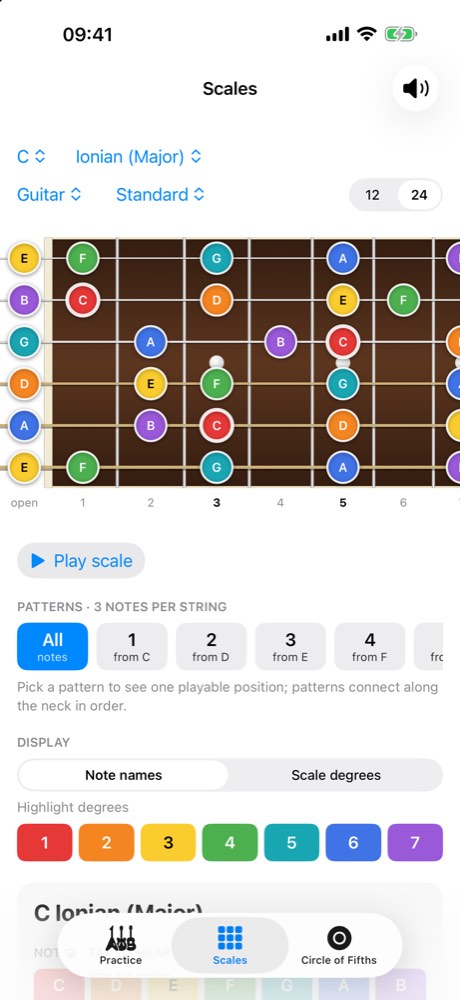C major scale shown across the whole guitar neck