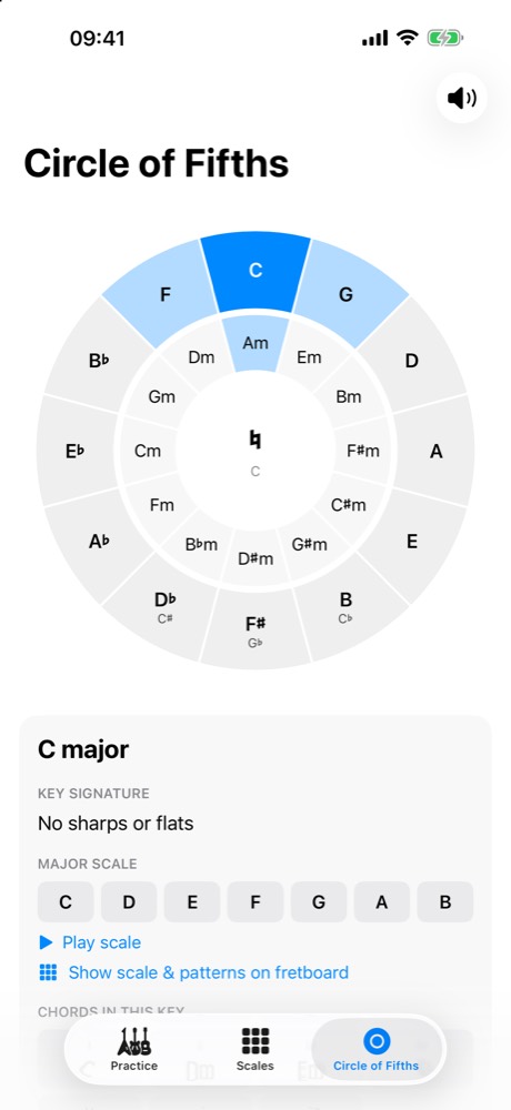 Interactive circle of fifths